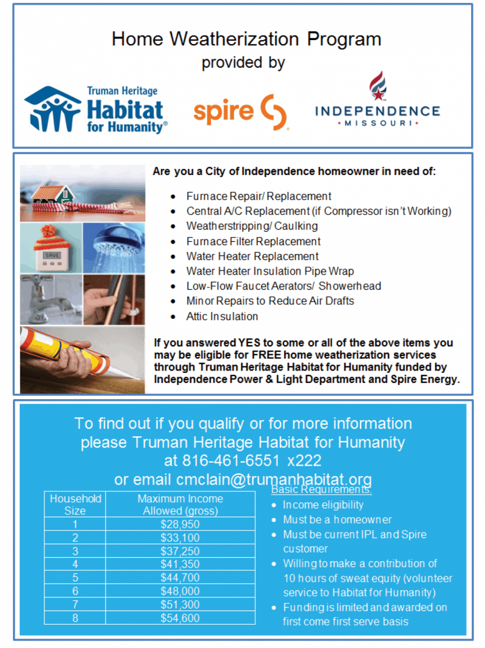 Weatherization Help | Habitat For Humanity | Truman Heritage | Independence